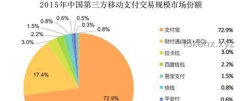 重庆孟村花背后的三农直播魅力：深度解析与趋势展望